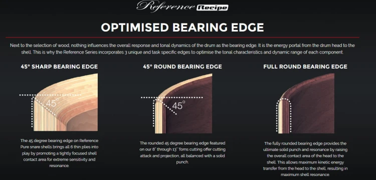 Bearing_edges.jpg