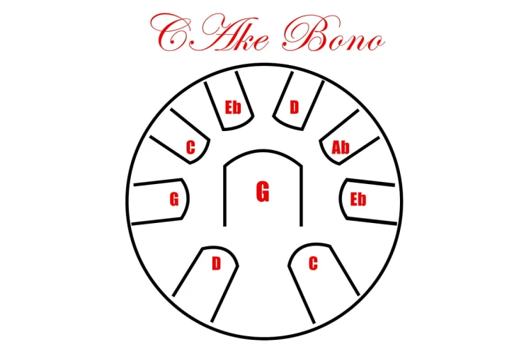600-400_PMTD9AKB692-9-Note-C-Ake-Bono.jpg