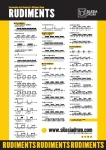 Rudimenty Poster