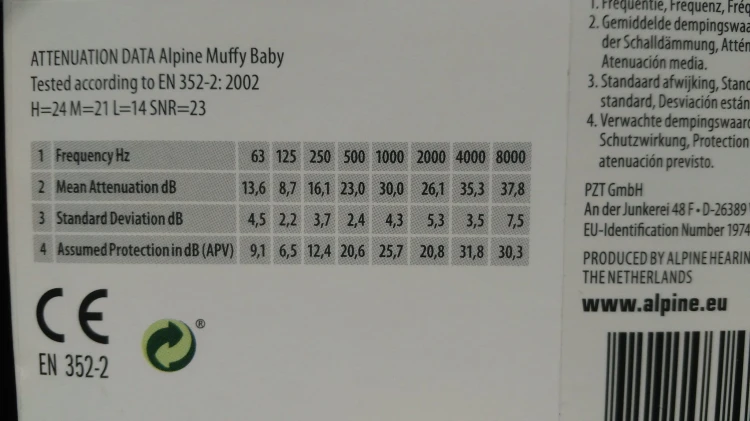 ALPINE Muffy Baby Słuchaawki ochronne dla niemowląt